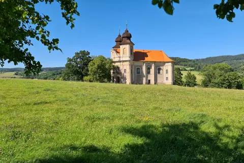 Camping Šonov