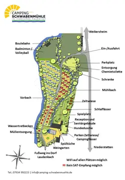 Campingplatz Schwabenmühle