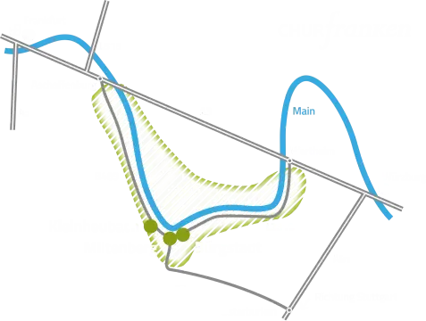Wohnmobilstellplatz am Schwertfegertor