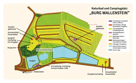 Wohnmobilstellplatz Burg Wallenstein
