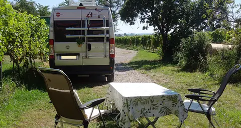 Stellplatz im Weingut Groß