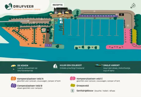 Camperplaats Drijfveer