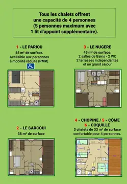 Camping de la Palle
