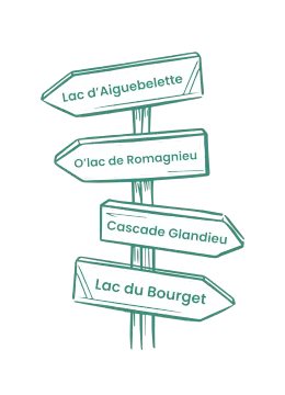 Les Bords du Guiers