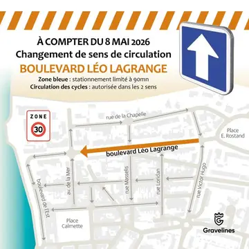 Stationnement des camping-cars Gravelines