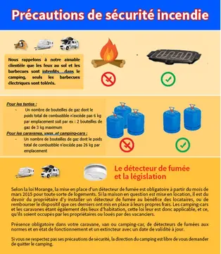 Camping les Floralys