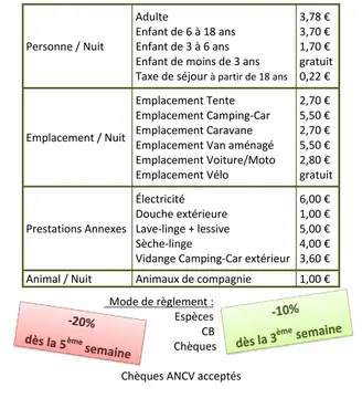 Camping Municipal les Moutets