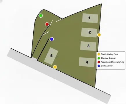 Applegarth Camping and Caravaning