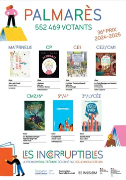 Camping municipal de Braud et Saint-Louis