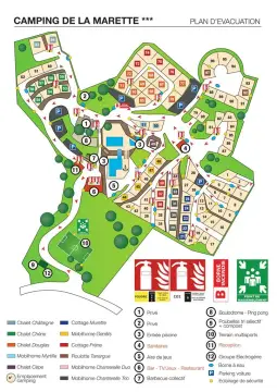Camping la Marette