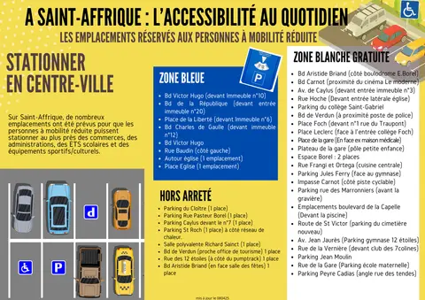 La Vernière