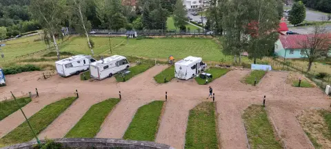 Camper Park Panorama