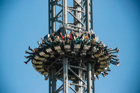Wohnmobil Stellplatz Hansa Park