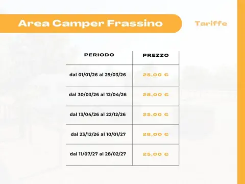 Area Camper Peschiera