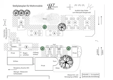 Stellplatz Wörners Schloss Hotel