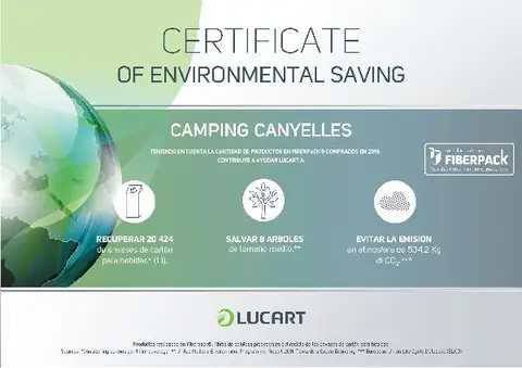 Càmping Canyelles