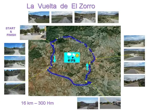El Zorro