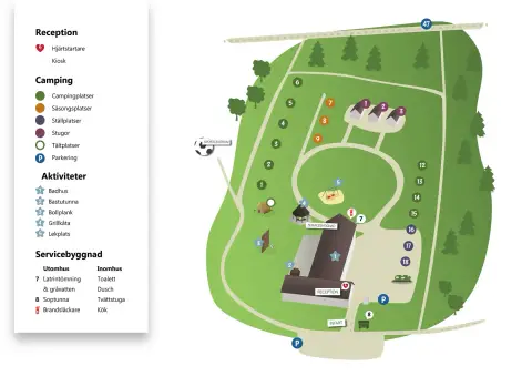 Grästorps camping
