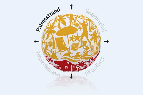 Nordstrand - TopCamp