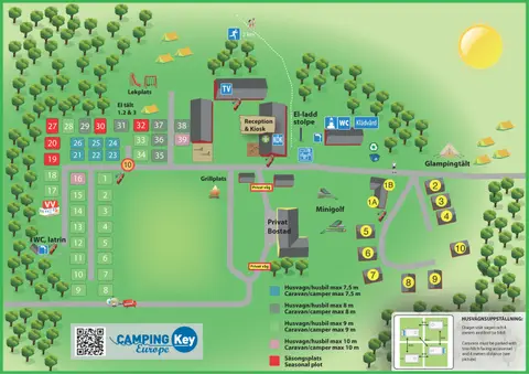Kerstins Camping