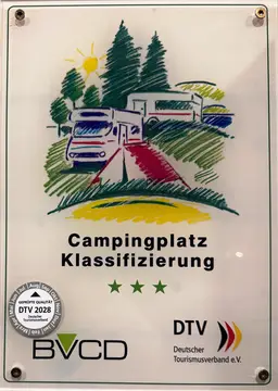 Camping am Havelkanal