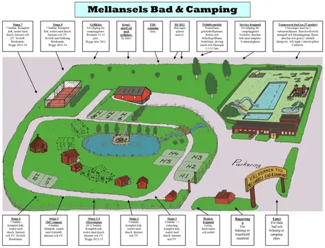 Mellansels Camping