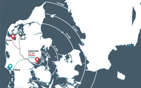 Juelsminde Havn