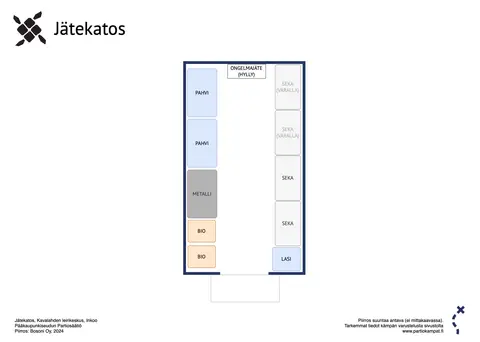 Kavalahden leirikeskus