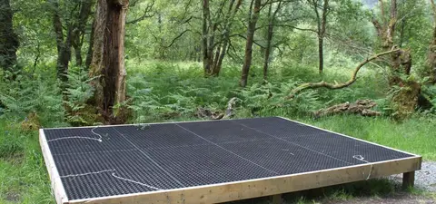 Loch Chon Campsite