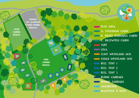 Whitlingham Broad Campsite