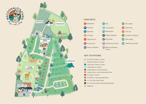 MacDonalds's Farm Touring & Camping