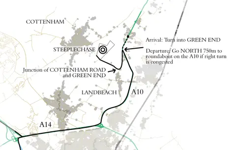Steeplechase LRP Centre