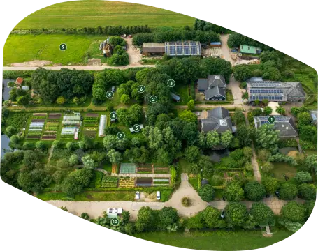 Eemlandhoeve