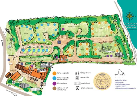 Noordernieuwland