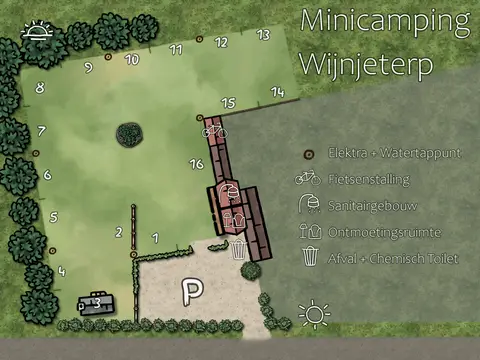 Minicamping Wijnjeterp