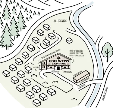 Camping Edelweiss
