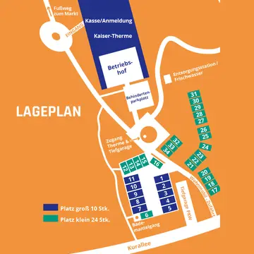 Wohnmobilstellplatz Kaisert-Therme