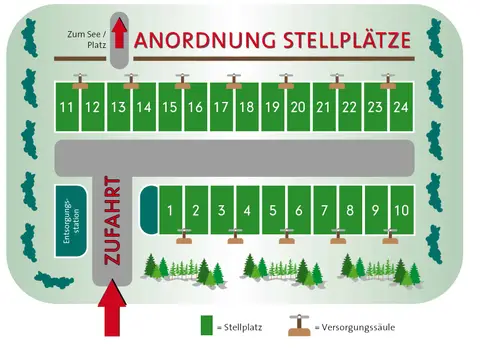 Wohnmobilpark Schwangau